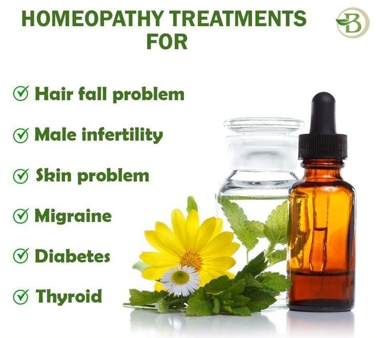Medicare Homoeopathic Speciality Medical Centre